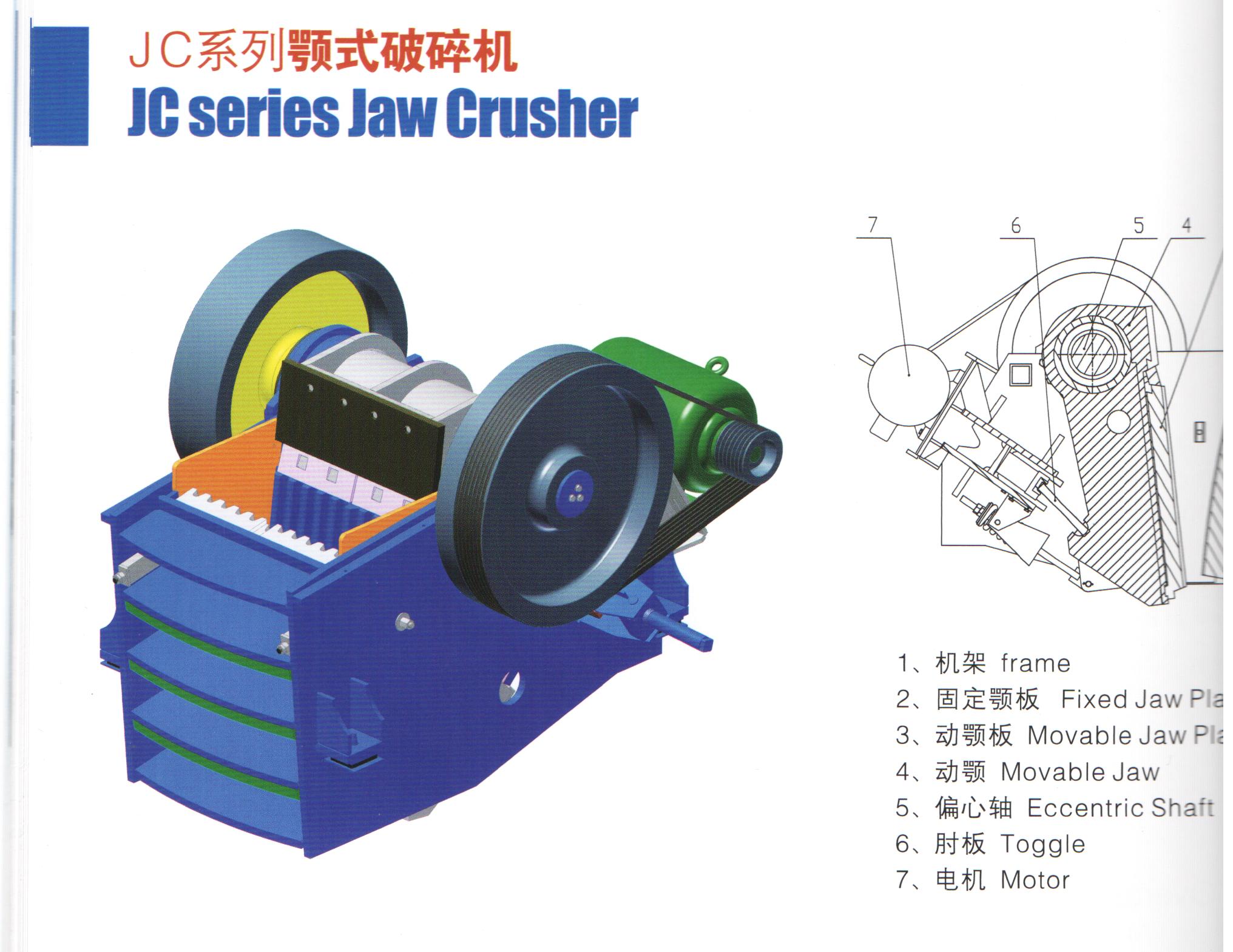 JC series jaw crusher working principle diagram