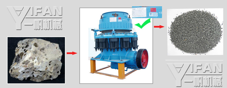 Symons cone crusher use Performance