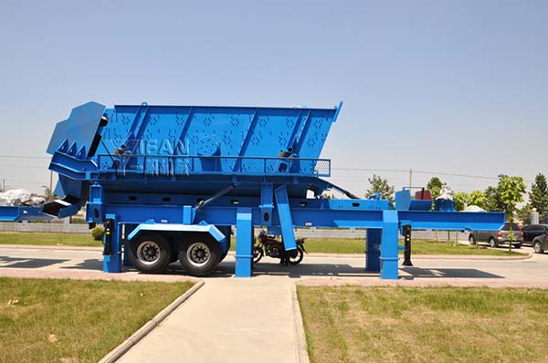 Mobile Screening Crusher